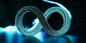 Marketing Loop